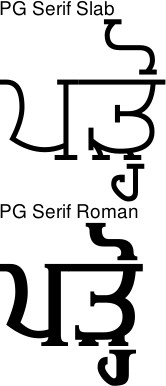 PG Serif font gurmukhi free download