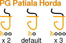 PG Patiala font Horda variants and how to get them