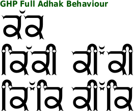 Full hand-painted sign-style Gurmukhi font - free download