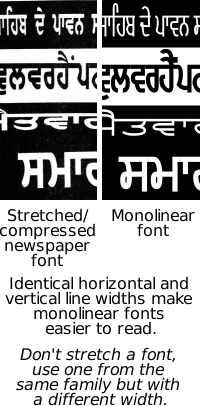 Gurvetica, UTF-8 TrueType font