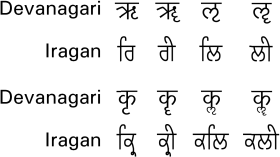 Ri, Ree, Li, Lee - Iragan font Gurmukhi/Devanagari free download