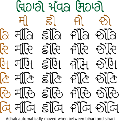 Full hand-painted sign-style Gurmukhi font - free download